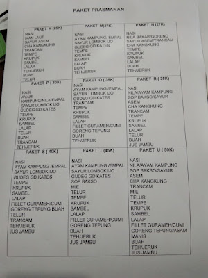 Rumah Makan Bu Wiwik