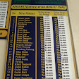 Rumah Makan Karya Minang