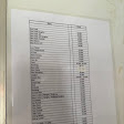 Rumah Makan Padang Pondok Djaja