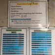Rumah Makan Talago Indah