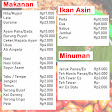 Sambal dadak rindu desa