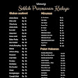 Seblak Prasmanan Kedoya