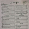 SEDJUK BAKMI & KOPI POS BLOC