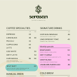 Serasan Coffee Community