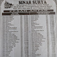 Sinar Surya Masakan Padang