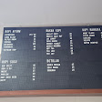 Skut Kopi
