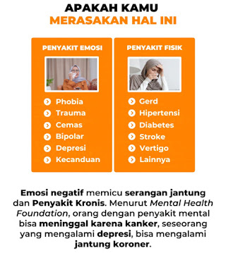 Terapi SEFT