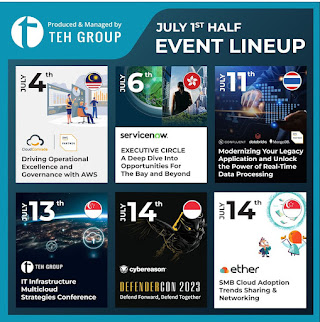 THE TEH Group ID