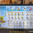 TIANLALA Pasar Baru