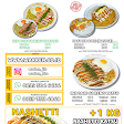 WARKEN - Warung Kenyang, Johar Baru