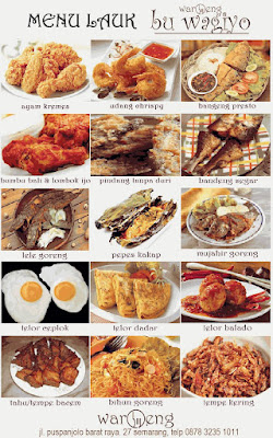 Warung Bu Wagiyo