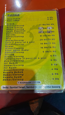 Warung Pojok (Ayam dan Bebek) Penyet "Pak Manda"