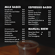 Y Cafe Pondok Indah - Coffee, Pastry & WFC